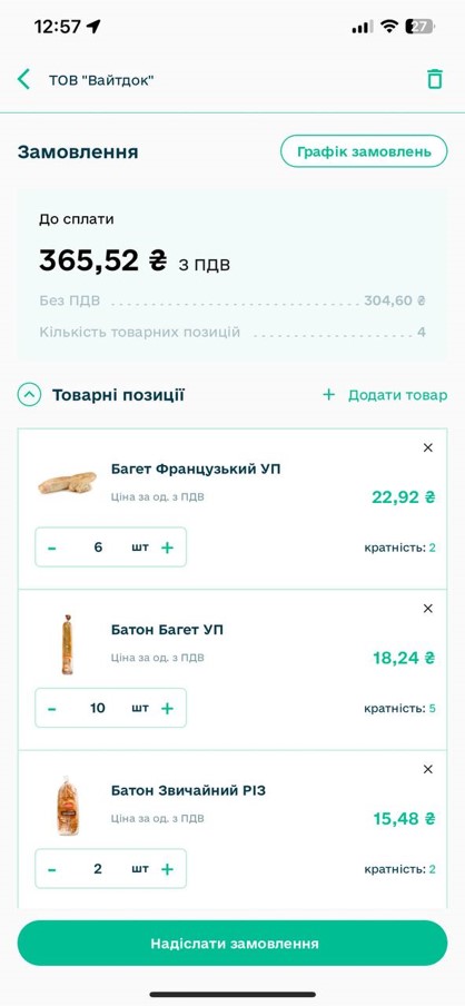 Grafik_zamovlen_dodatok_3.jpg