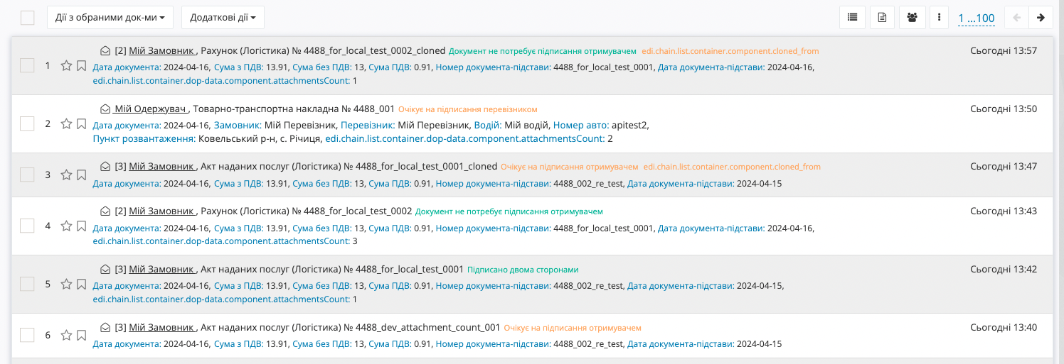 Doopratsyuvannya_zhurnalu_dokumentiv.png