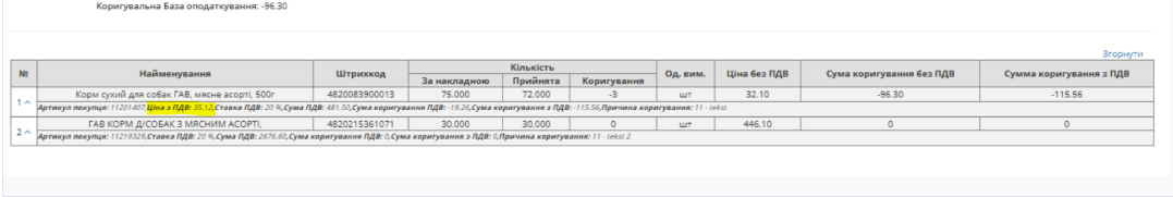 kt_rozbizhnostey.png