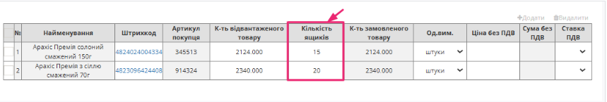 povidomlennya_pro_vidvantazhennya_dlya_merezhi_Silpo.png